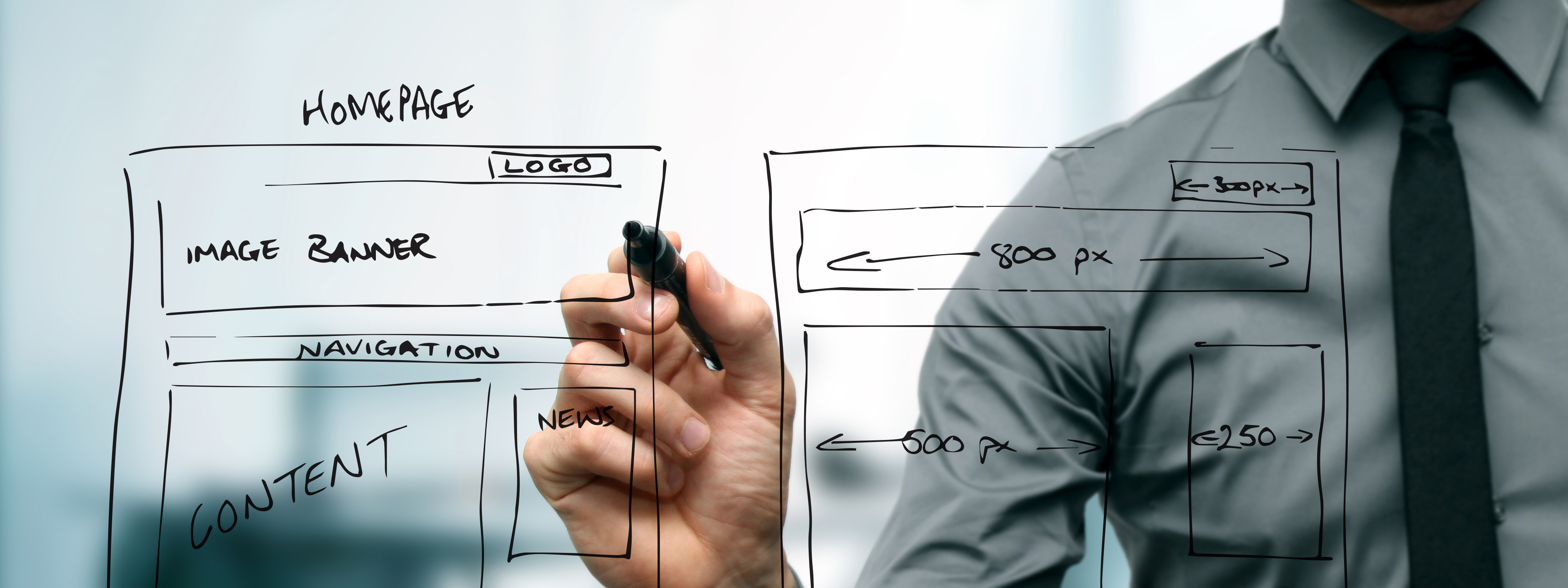 Right Your Site Right Your Site