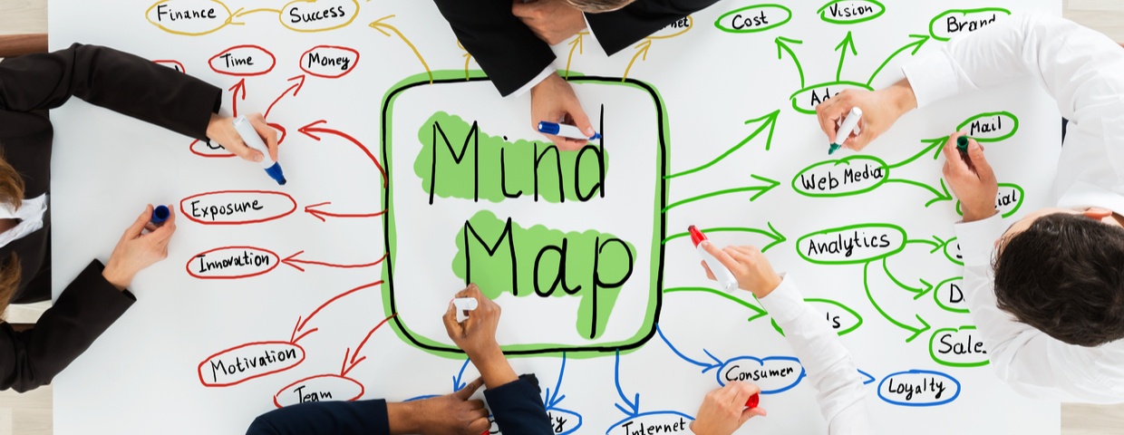 mind mapping board for content topic cluster