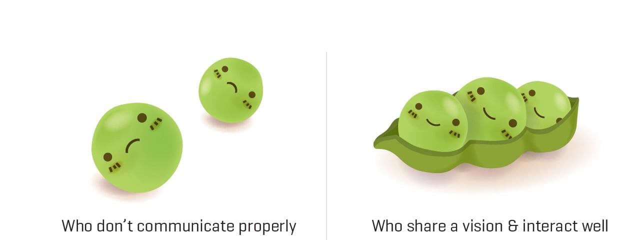 improve client relationships improve client relationships