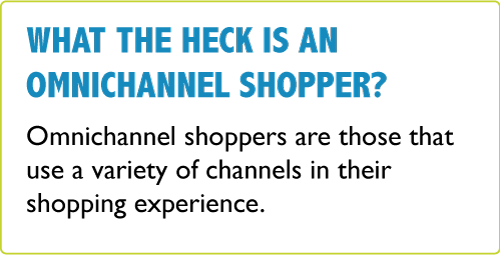 What the heck is an omnichannel shopper?
