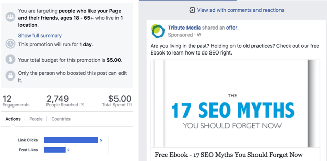 Facebook_ad_spend