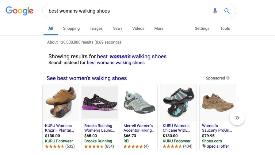 Google Shopping Ads