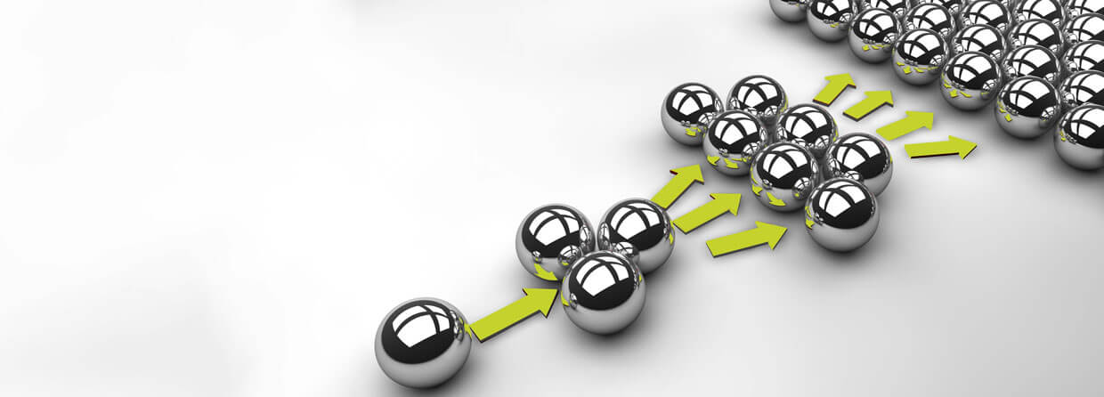 Social Referral traffic