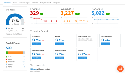 SEMrush website audit tool