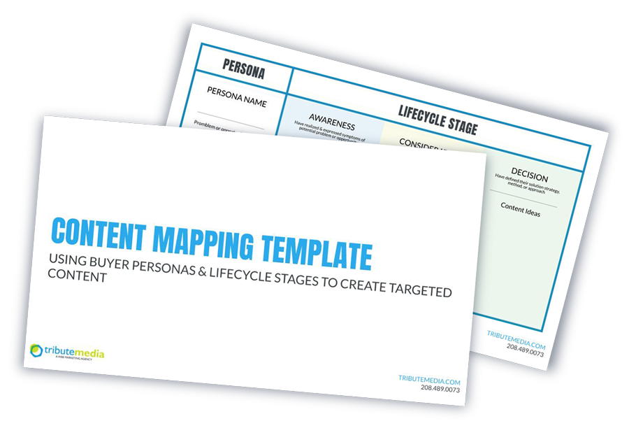 content-mapping