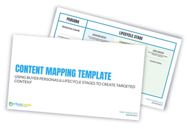 Inbound Marketing Content Mapping Template